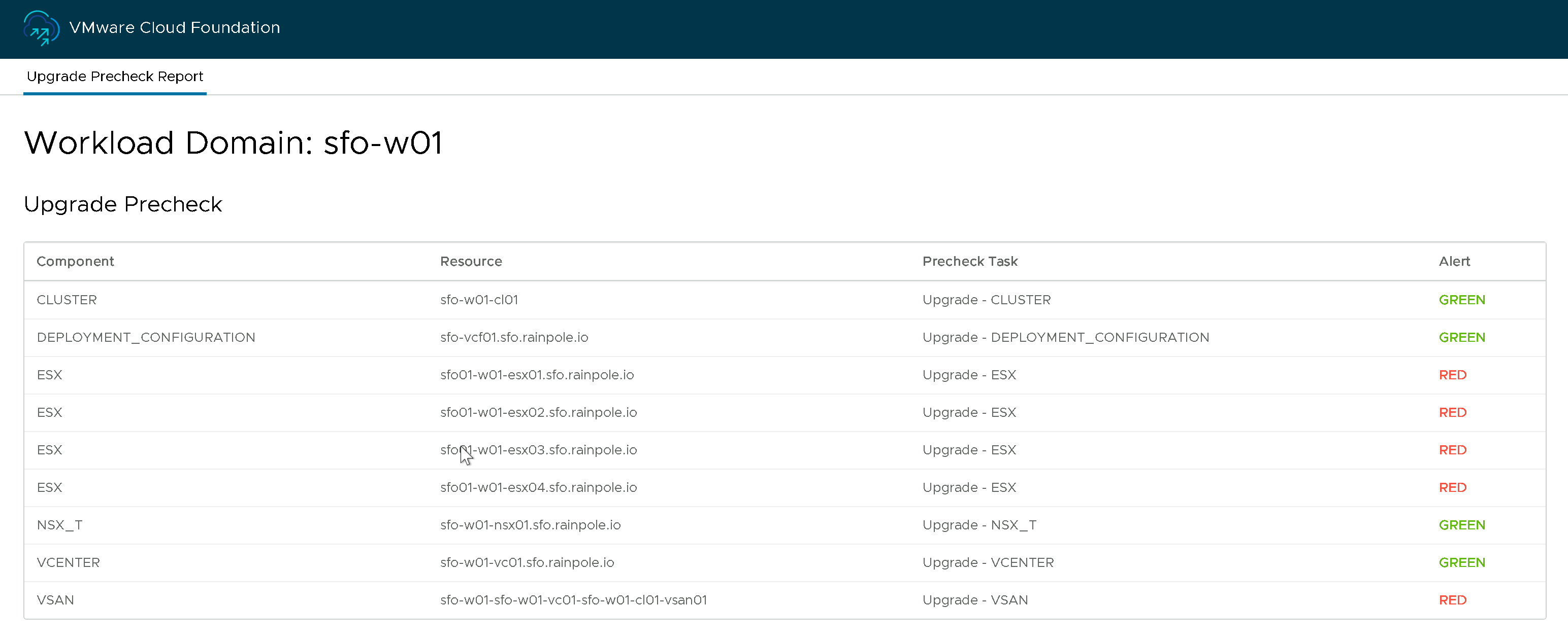 Generating Health Reports for VMware Cloud Foundation – My Cloudy World